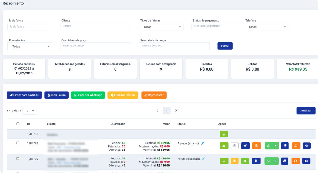 Módulo financeiro